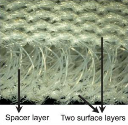 3d spacer fabric example